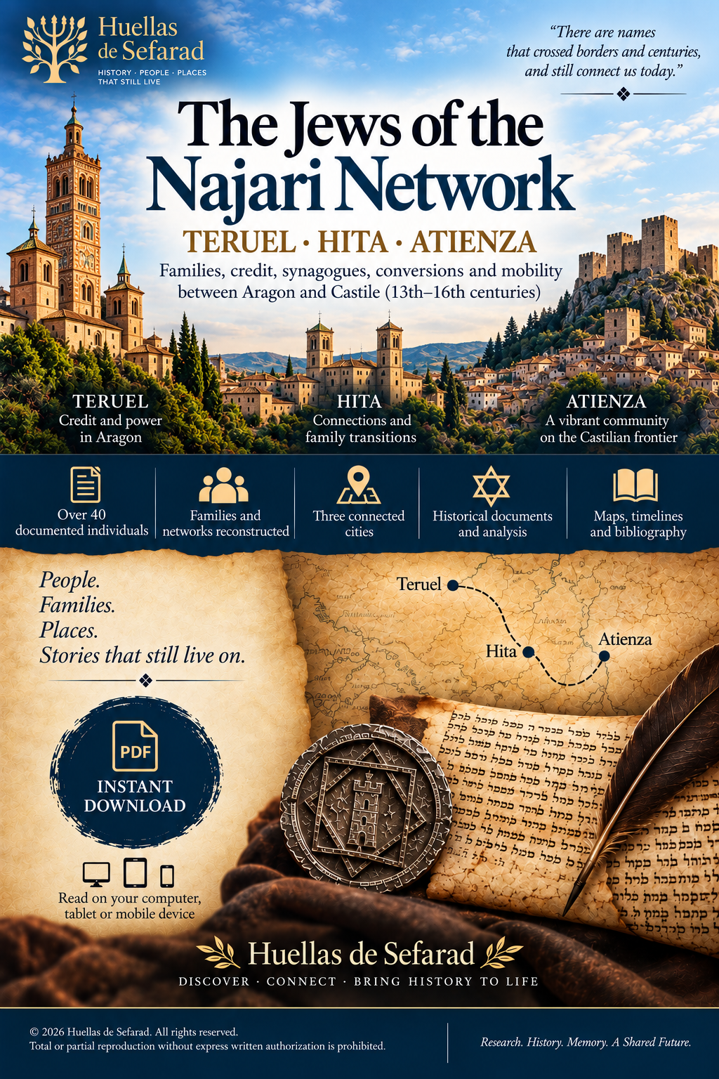 The Jews of Teruel, Hita and Atienza Network